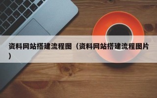 延边资料网站搭建流程图（资料网站搭建流程图片）